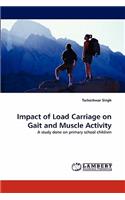 Impact of Load Carriage on Gait and Muscle Activity