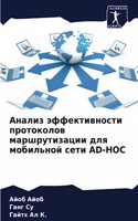 Анализ эффективности протоколов маршрут&
