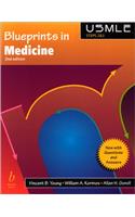 Blueprints in Medicine