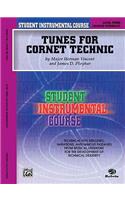 Tunes for Cornet Technic, Level III