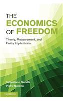 Economics of Freedom: Theory, Measurement, and Policy Implications