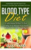 Blood Type Diet