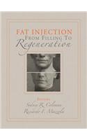 Fat Injection: From Filling to Regeneration