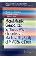 Metal Matrix Composites
