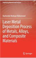 Laser Metal Deposition Process of Metals, Alloys, and Composite Materials
