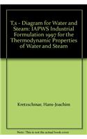 T,S - Diagram for Water and Steam