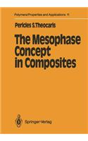 Mesophase Concept in Composites