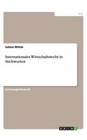 Internationales Wirtschaftsrecht in Stichworten