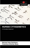 Human Cytogenetics