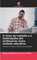 O clima de trabalho e o teletrabalho dos professores numa unidade educativa