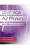 A2 Physics Unit 4