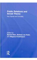 Public Relations and Social Theory