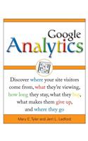 Google Analytics