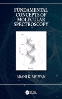 Fundamental Concepts of Molecular Spectroscopy
