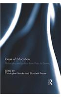 Ideas of Education