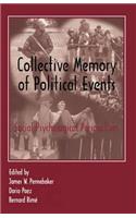 Collective Memory of Political Events