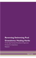 Reversing Swimming Pool Granuloma: Heali