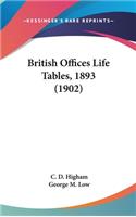 British Offices Life Tables, 1893 (1902)