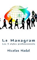 Managram