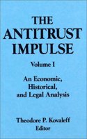 Antitrust Impulse