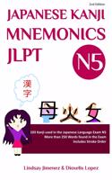 Japanese Kanji Mnemonics Jlpt N5