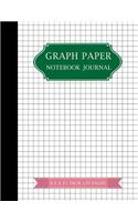 Graph Paper Notebook: Grid Paper Composition Notebook, Student Math Graph Paper 1/4 inch Squares Graphing Notebook, Blank Quad Ruled, 120 Pages, Arts Photography Graphic (3 School Notebooks, and Graph Paper Notebooks and Journals)