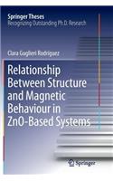 Relationship Between Structure and Magnetic Behaviour in Zno-Based Systems
