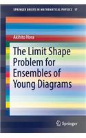 Limit Shape Problem for Ensembles of Young Diagrams