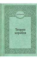 Теория корабля