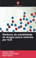 Melhoria da solubilidade de drogas pouco solúveis por SLN