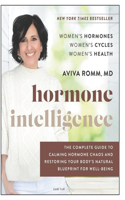 Hormone Intelligence