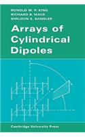 Arrays of Cylindrical Dipoles