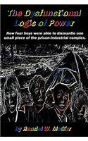 Dysfunctional Logic of Power