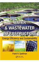 Water & Wastewater Infrastructure