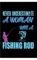 Never Underestimate A Woman with A Fishing Rod