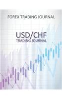 Forex Trading Journal