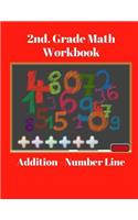 Math Grade 2 (Addition with Number Line)