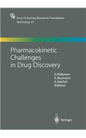 Pharmacokinetic Challenges in Drug Discovery