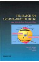 The Search for Anti-Inflammatory Drugs