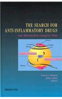 The Search for Anti-Inflammatory Drugs: Case Histories from Concept to Clinic