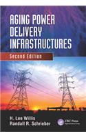 Aging Power Delivery Infrastructures