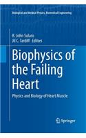Biophysics of the Failing Heart