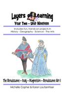 Layers of Learning Year Two Unit Nineteen: Renaissance, Italy, Magnetism, Renaissance Art I