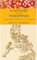 History of the Philippines
