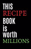 This Recipe Book Is Worth Millions