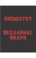 Chemistry Hexagonal Graph
