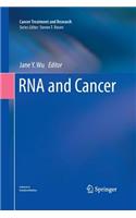 RNA and Cancer