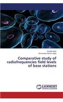 Comparative study of radiofrequencies field levels of base stations