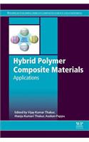 Hybrid Polymer Composite Materials