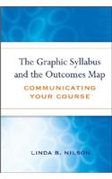 Graphic Syllabus and the Outcomes Map